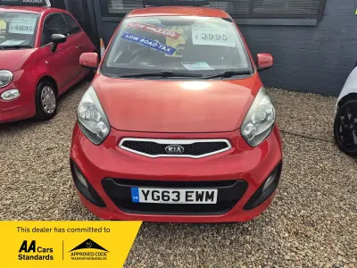 Used Kia Picanto