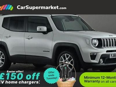Used Jeep Renegade Longitude 120 HP (88 kW) 2021 SUV