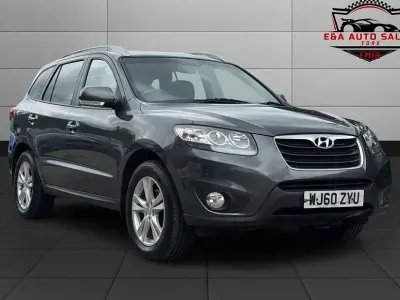 Używany Hyundai Santa Fe