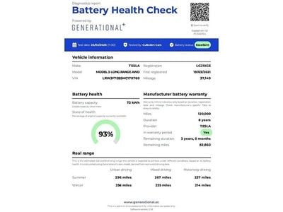 Used Tesla Model 3 Long Range AWD 366 kW (498 HP) 2021 White Sedan