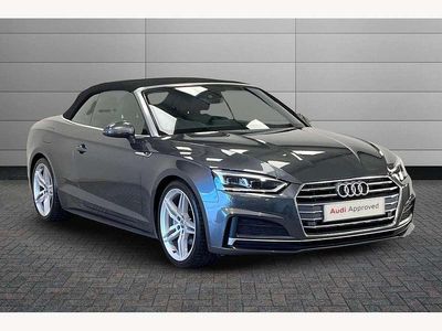 Used Audi A5 Cabriolet S-Line 190 HP (139 kW) 2020 Grey Cabriolet