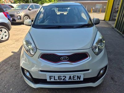 Second-hand Kia Picanto