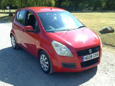 Used Suzuki Splash