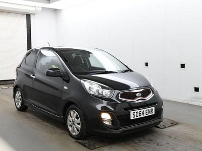 Second-hand Kia Picanto