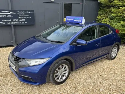 Używany Honda Civic