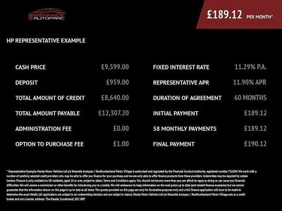 Used Nissan Qashqai N-Connecta 130 HP (95 kW) 2017 White SUV