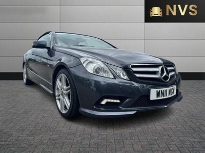 Mercedes E250