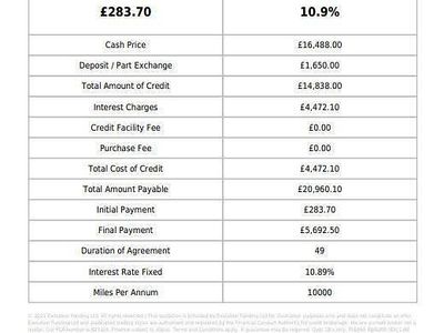 Used VW Arteon R-line 190 HP (139 kW) 2018 Silver Hatchback