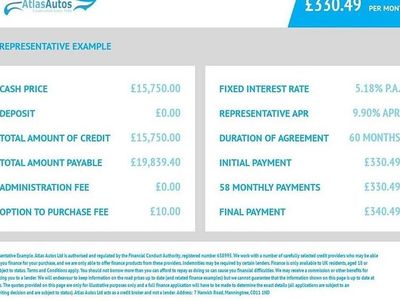 Used VW ID.3 Pro Performance 150 kW (204 HP) 2022 Hatchback