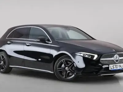 Used Mercedes A250