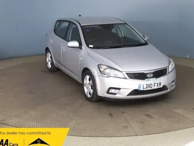 Used Kia Ceed