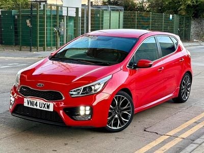 Kia Ceed GT