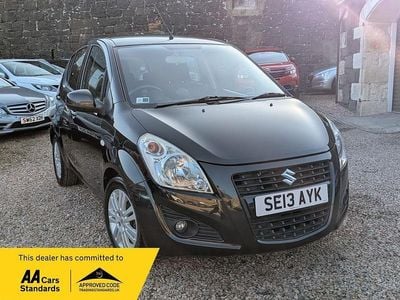 Suzuki Splash