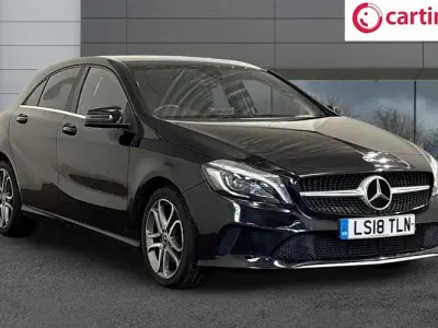 Used Mercedes A200