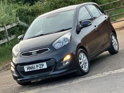 Used Kia Picanto