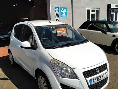 Suzuki Splash