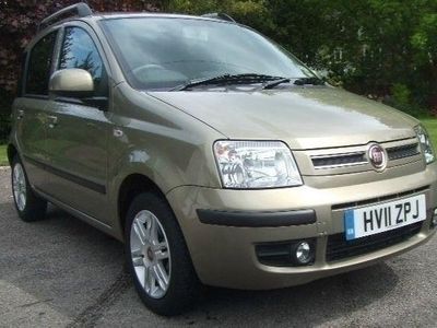 used Fiat Panda 