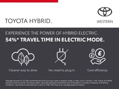 Second-hand Toyota Yaris Hybrid 113 CP (83 kW) 2022 Albastru Hatchback