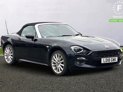 Fiat 124 Spider