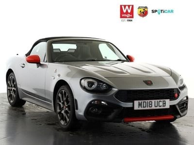 Abarth 124 Spider