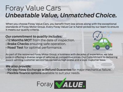 Used Kia Sportage 2016 White SUV