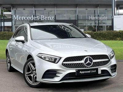 Mercedes A250