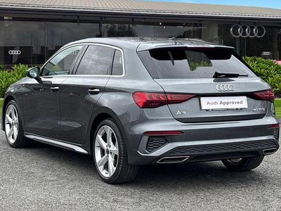 Used Audi A3 Sportback S-Line 110 HP (80 kW) 2023 Grey Hatchback
