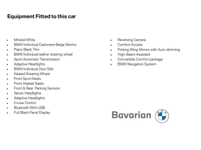 Used BMW 428 Luxury Line 242 HP (177 kW) 2015 White Cabriolet