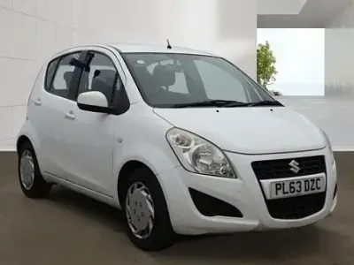 Used Suzuki Splash