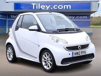 Smart ForTwo Cabrio
