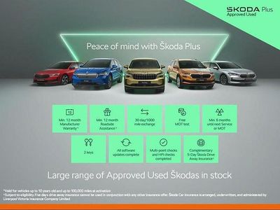 Used Skoda Kamiq SE 110 HP (80 kW) 2022 Black SUV