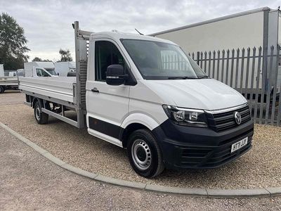 VW Crafter