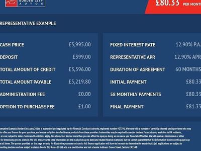 Used Renault Mégane III Expression+ 110 HP (80 kW) 2014 Estate