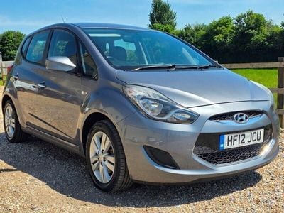 Hyundai ix20