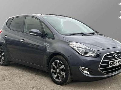 Hyundai ix20