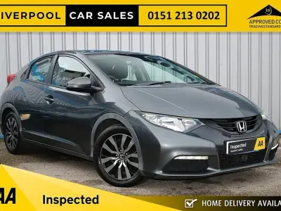 Used Honda Civic