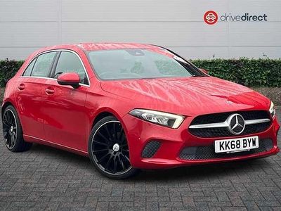 Used Mercedes A180 2019 Red Hatchback