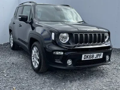 Używany Jeep Renegade