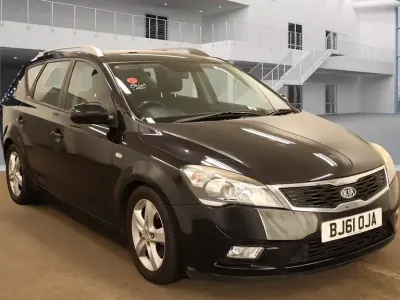 Used Kia Ceed