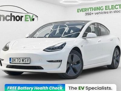 Used Tesla Model 3 Long Range AWD 258 kW (351 HP) 2023 Sedan