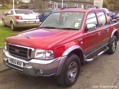 used Ford Ranger 