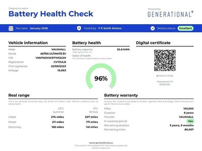 Used Vauxhall Astra Ultimate 113 kW (154 HP) 2023 Blue Hatchback