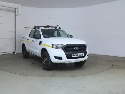 Käytetty Ford Ranger