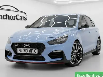 Used Hyundai i30
