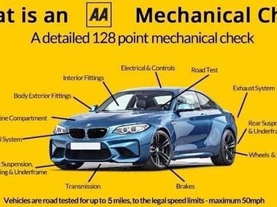 Used BMW X1 M Sport 220 HP (161 kW) 2021 White SUV