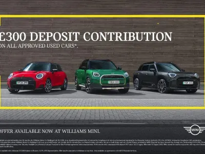 Used Mini Cooper S