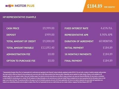 Used Hyundai i10 SE 67 HP (49 kW) 2021 Other Hatchback