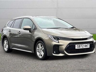 Used Suzuki Swace SZ5 2023 Metallic  oxide bronze Estate