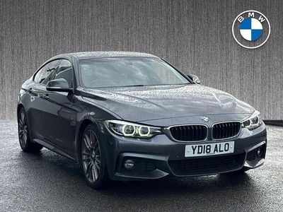 BMW 420 Gran Coupé