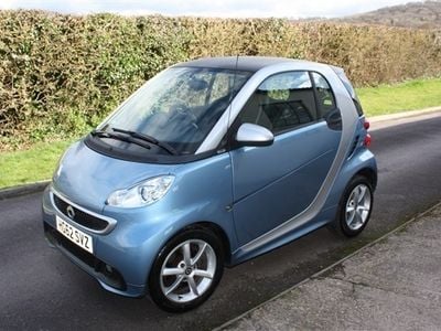 Smart ForTwo Coupé